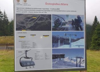 SANDŽAČKA LJEPOTICA HAJLA, USKORO DOBIJA MODERNU SKI STAZU