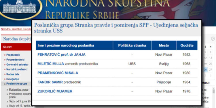 Osnovan poslanički klub Ujedinjene seljačke stranke SPP