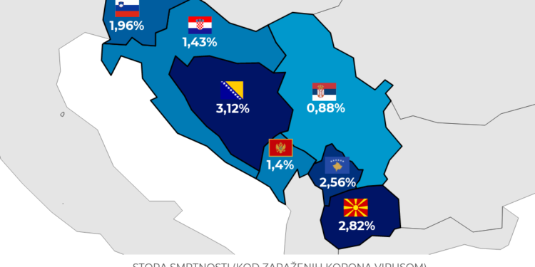 Infografika: Korona u regiji najsmrtonosnija u BiH