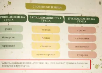 Ministarstvo odobrilo udžbenik za srpski jezik u kojem se negira postojanje bosanskog jezika