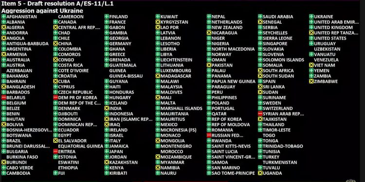 Srbija i BiH glasale za Rezoluciju UN-a koja osuđuje rusku invaziju