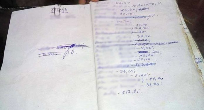 Zapaljen tefter dužnika: Anonimni donator za ramazan ponovo izmirio dugove Barana