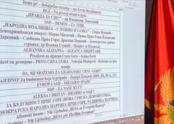 Crna Gora: Bošnjačka stranka na broju 1