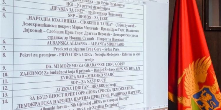 Crna Gora: Bošnjačka stranka na broju 1