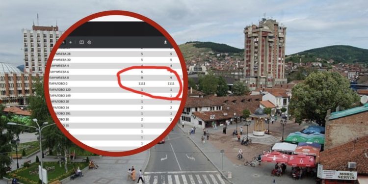 Skandal u Novom Pazaru: Jedna kuća u Paralovu ima 1.111 birača na izborima!