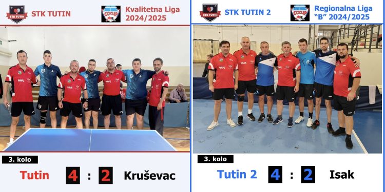 STK Tutin nastavlja nizati pobjede: Dvostruki trijumf