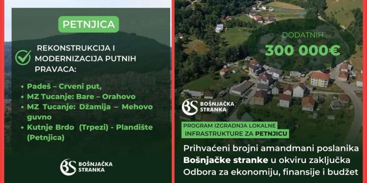 Amandmanima Bošnjačke stranke do dodatnih sredstava za razvoj Petnjice i očuvanje kulture Bošnjaka