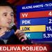 Apsolutna dominacija Kurtija na izborima: Samoopredjeljenje pred ubjedljivom pobjedom