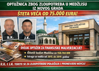 Dvojica džematlija pronevjerila više od 75.000€ i oštetila budžet Medžlis Islamske zajednice