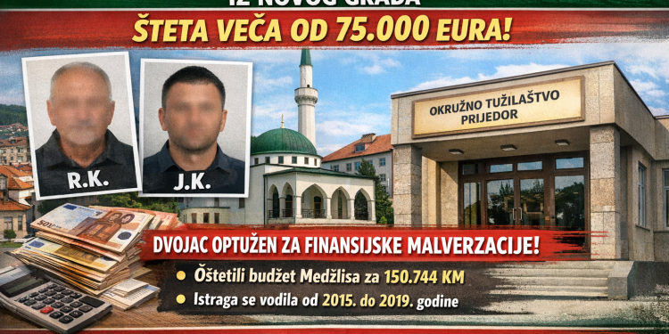 Dvojica džematlija pronevjerila više od 75.000€ i oštetila budžet Medžlis Islamske zajednice