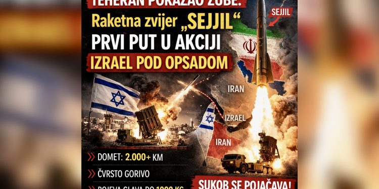 TEHERAN POKAZAO ZUBE: Raketna zvijer „Sejill“ prvi put u akciji, Izrael pod opsadom