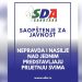 SDA Sandžaka osudila demonstraciju sile i upozorila na opasnost od destabilizacije regiona