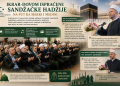 Ikrar-dovom ispraćene sandžačke hadžije na put ka Mekki i Medini