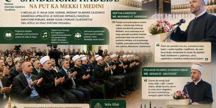 Ikrar-dovom ispraćene sandžačke hadžije na put ka Mekki i Medini