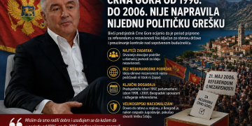 Đukanović: Crna Gora od 1996. do 2006. nije napravila nijednu političku grešku