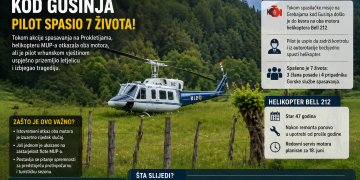 Drama u Sandžaku: Pilot helikoptera MUP-a spasio sedam života nakon otkazivanja oba motora