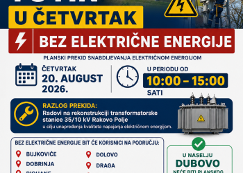 Tutin u četvrtak bez električne energije: Više naselja bez napajanja od 10 do 15 sati