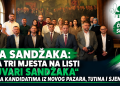 SDA Sandžaka: Prva tri mjesta na listi „Čuvari Sandžaka“ pripala kandidatima iz Novog Pazara, Tutina i Sjenice
