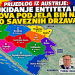 Prijedlog iz Austrije: Ukidanje entiteta i nova podjela BiH na 10 saveznih država
