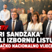 „Čuvari Sandžaka“ predali izbornu listu za Bošnjačko nacionalno vijeće