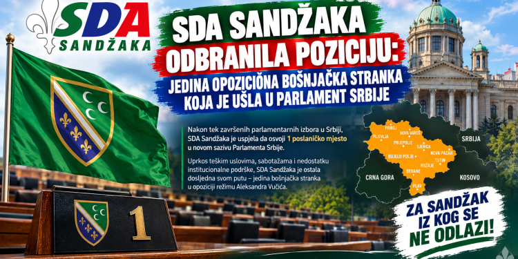 SDA Sandžaka odbranila poziciju: Jedina opoziciona bošnjačka stranka koja je ušla u Parlament Srbije